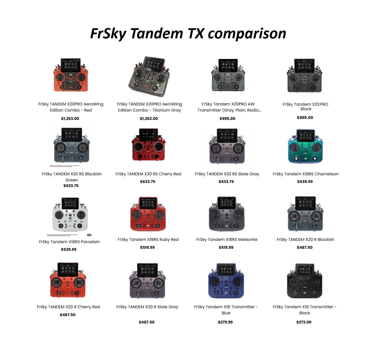 FrSky Tandem TX comparison