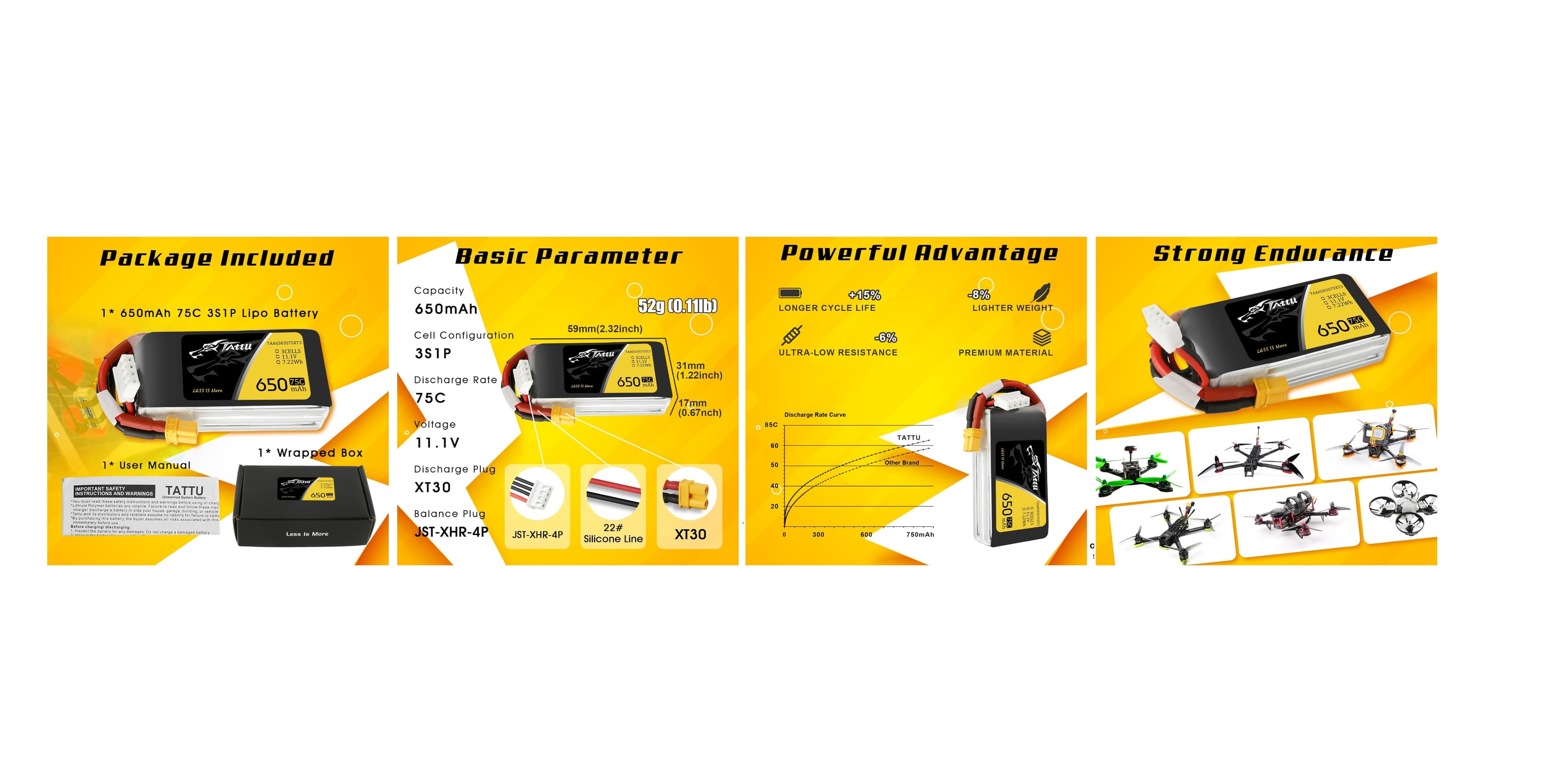 Tattu 11.1V 650mAh 75C 3S1P LiPo Battery